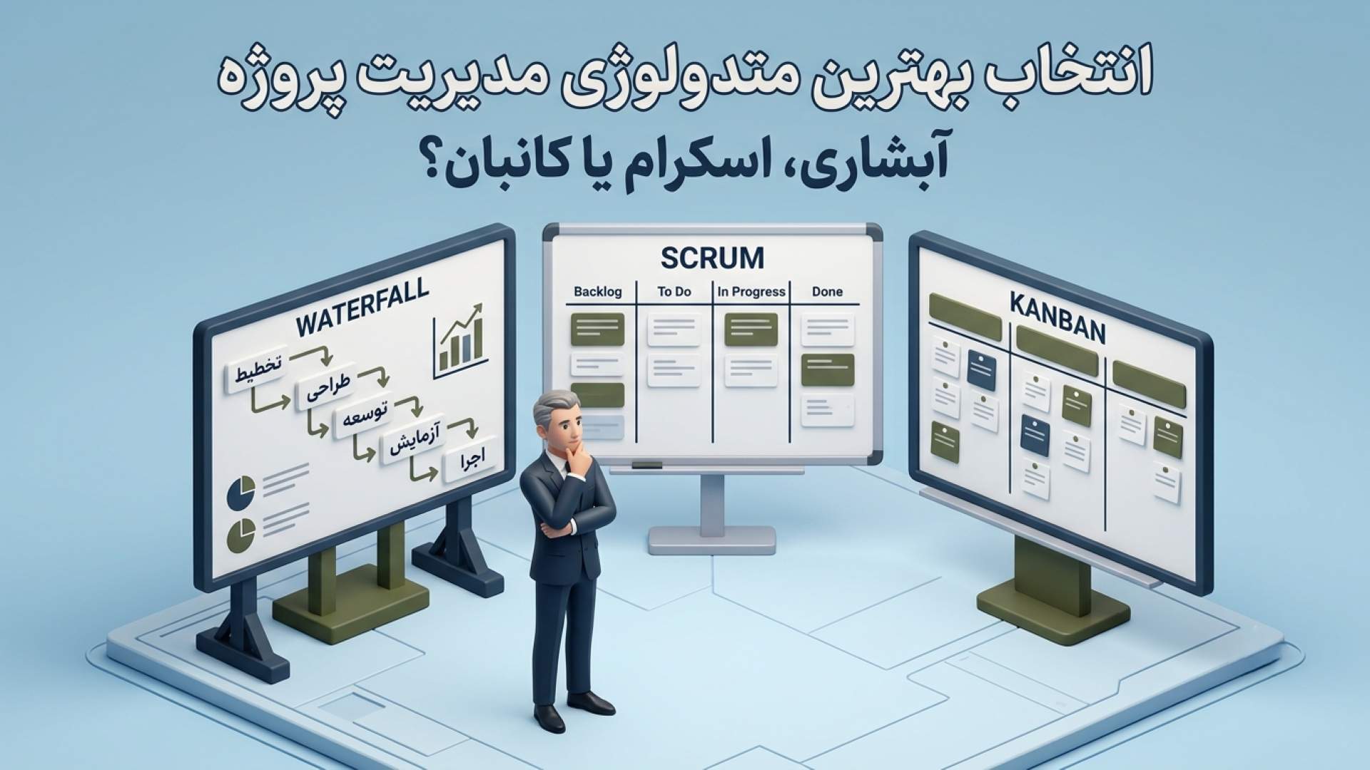 راهنمای جامع: بهترین روش مدیریت پروژه برای سازمان ما کدام است؟